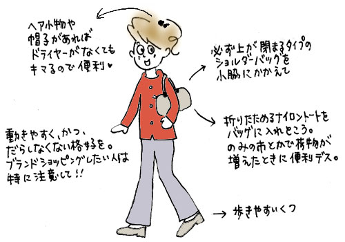 �C�O�Ŋό����鎞�̕���